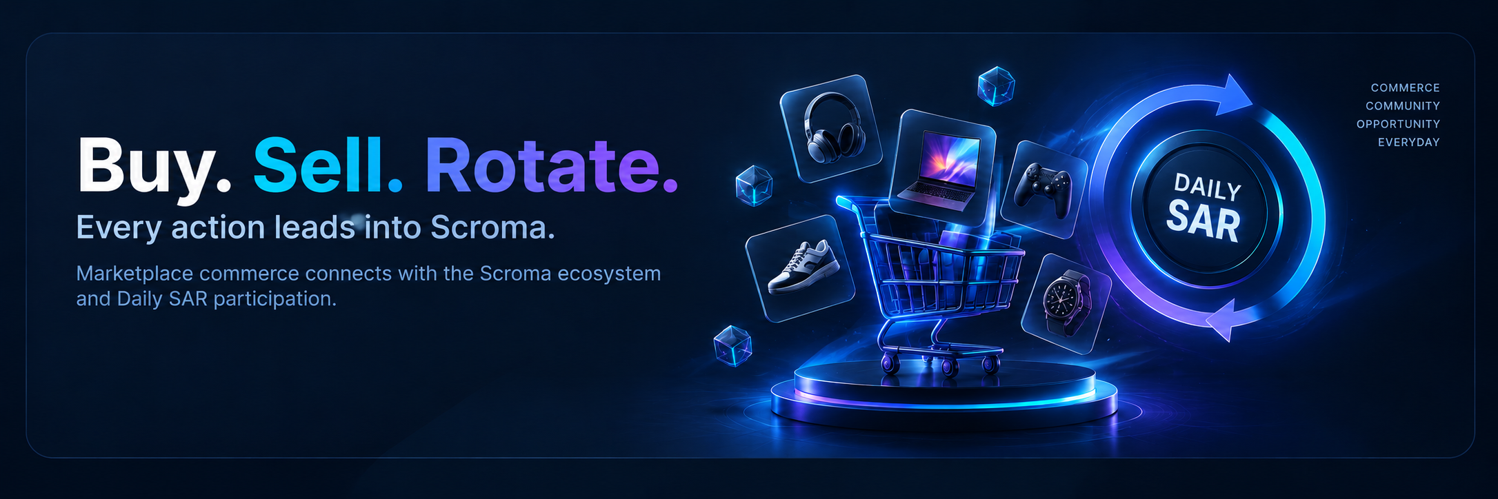 Buy. Sell. Rotate. Marketplace commerce connects with the Scroma ecosystem and Daily SAR participation.